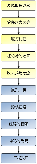 liucheng.png