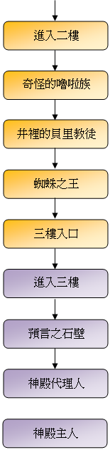 liucheng2.png